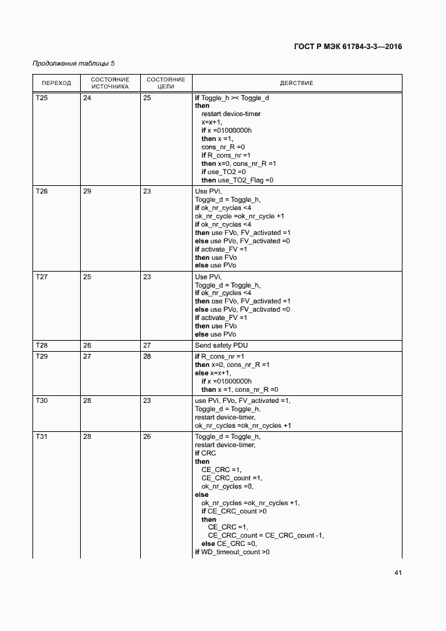 Страница 48 ГОСТ Р МЭК 61784-3-3-2016