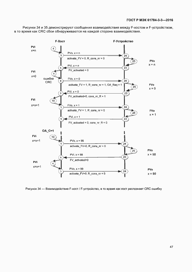 Страница 54 ГОСТ Р МЭК 61784-3-3-2016