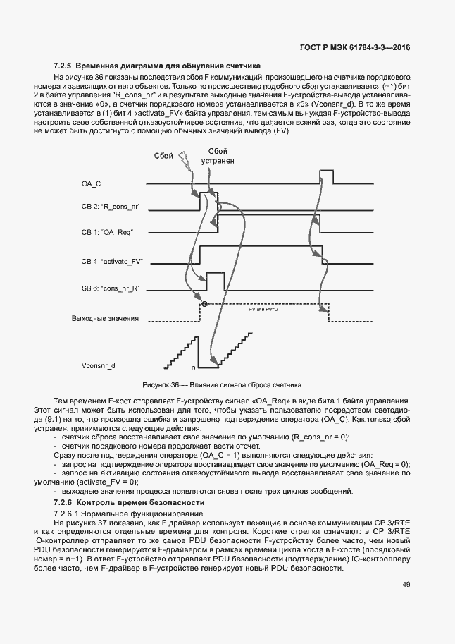 Страница 56 ГОСТ Р МЭК 61784-3-3-2016