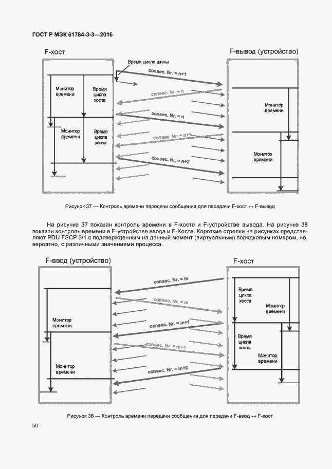 Страница 57 ГОСТ Р МЭК 61784-3-3-2016