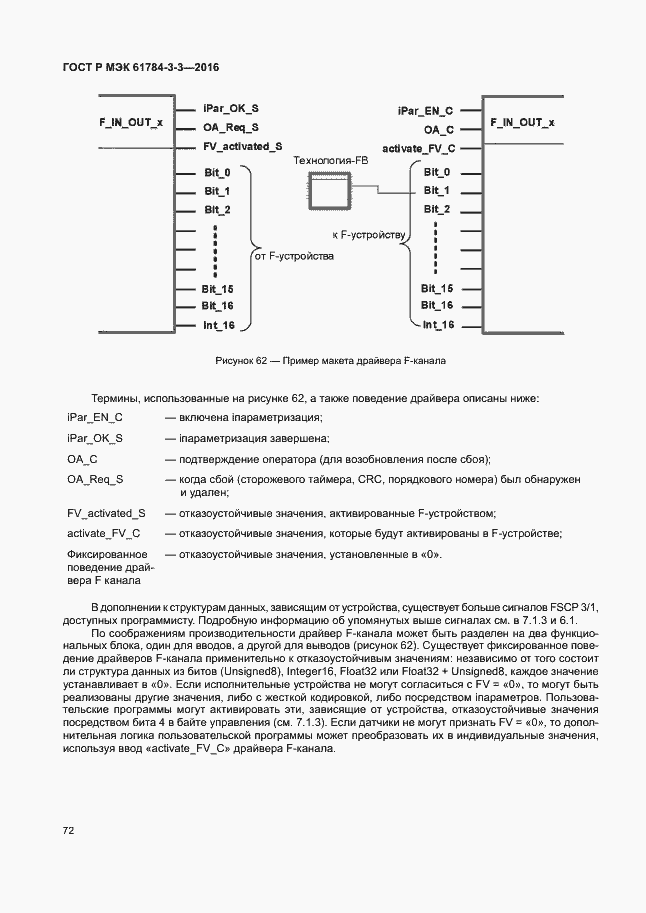Страница 79 ГОСТ Р МЭК 61784-3-3-2016