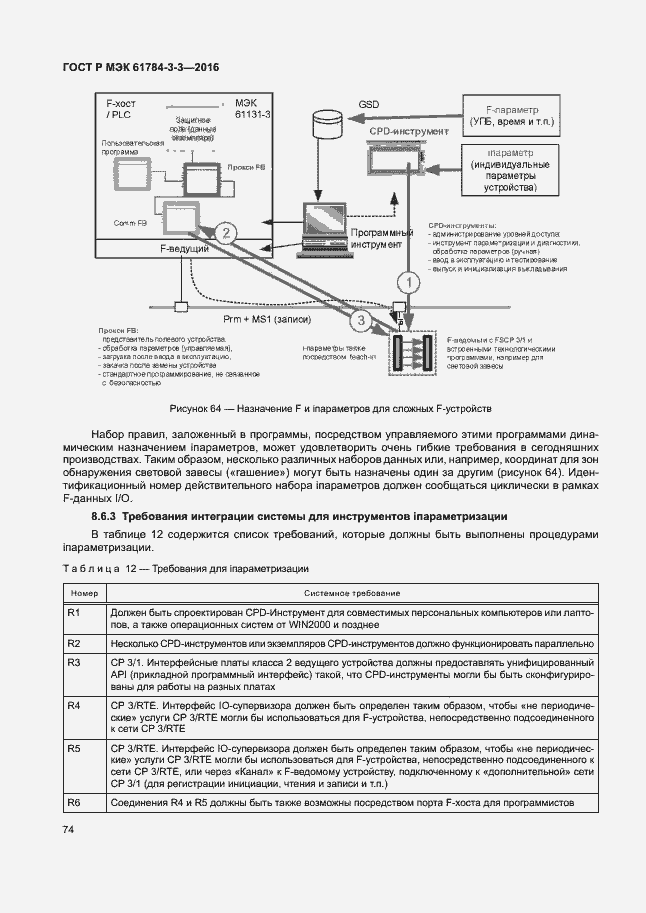 Страница 81 ГОСТ Р МЭК 61784-3-3-2016