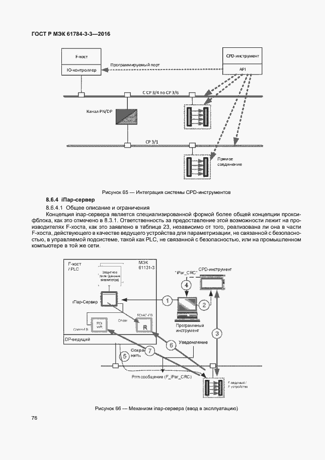 Страница 83 ГОСТ Р МЭК 61784-3-3-2016