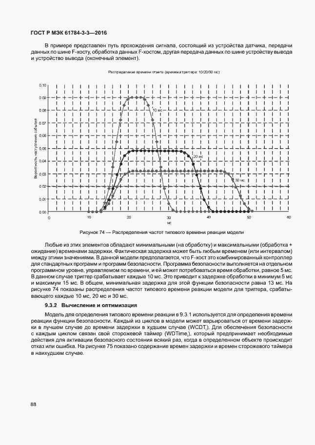 Страница 95 ГОСТ Р МЭК 61784-3-3-2016