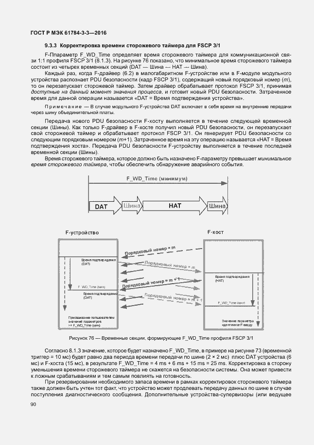 Страница 97 ГОСТ Р МЭК 61784-3-3-2016