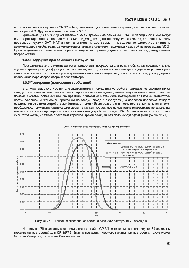 Страница 98 ГОСТ Р МЭК 61784-3-3-2016