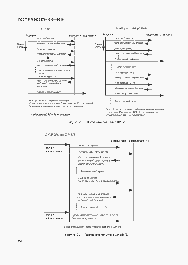 Страница 99 ГОСТ Р МЭК 61784-3-3-2016