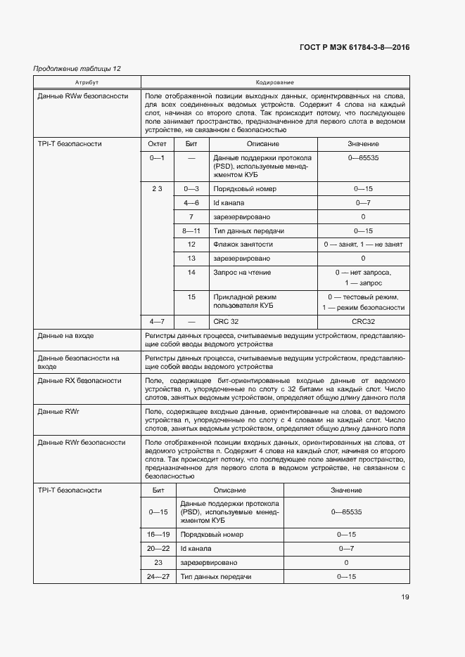 Страница 25 ГОСТ Р МЭК 61784-3-8-2016
