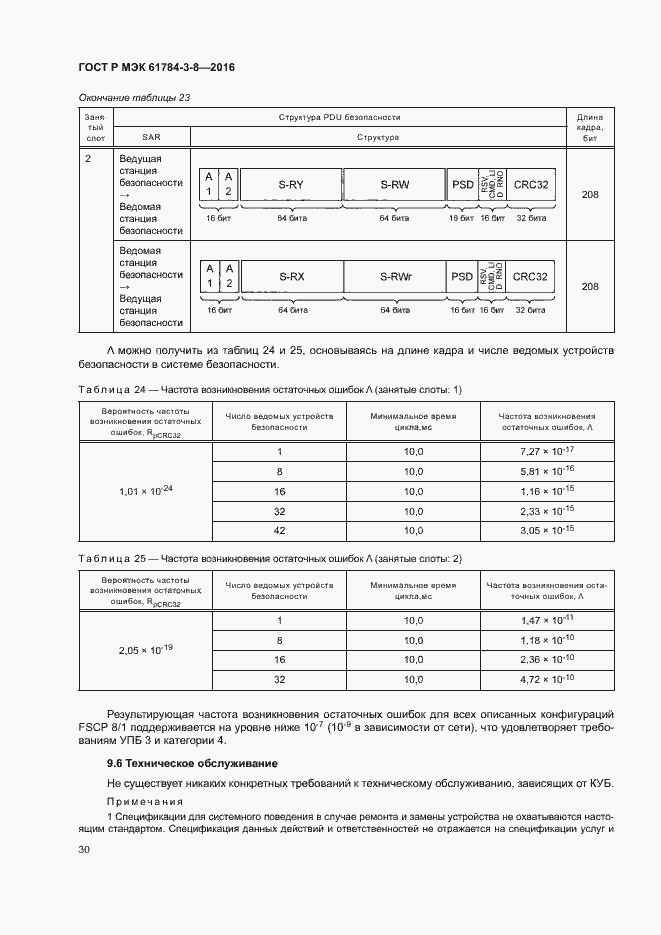Страница 36 ГОСТ Р МЭК 61784-3-8-2016