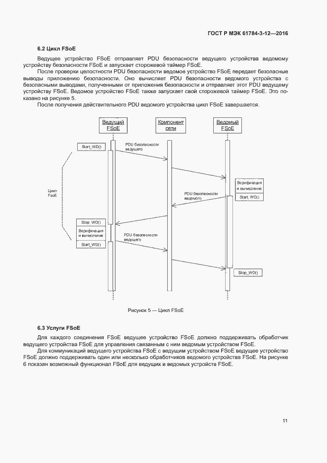 Страница 18 ГОСТ Р МЭК 61784-3-12-2016