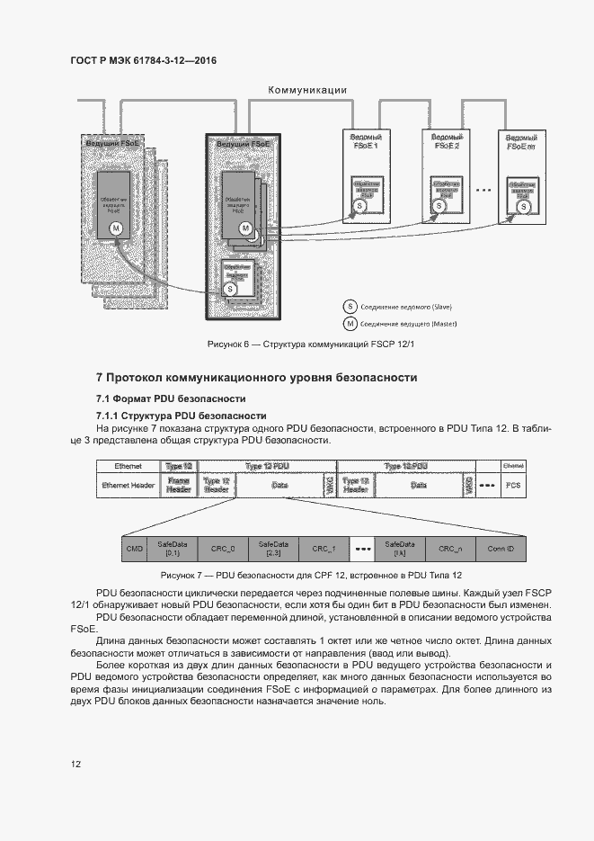 Страница 19 ГОСТ Р МЭК 61784-3-12-2016
