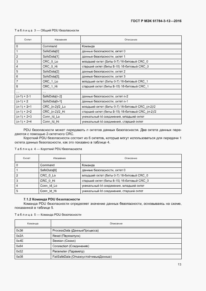 Страница 20 ГОСТ Р МЭК 61784-3-12-2016