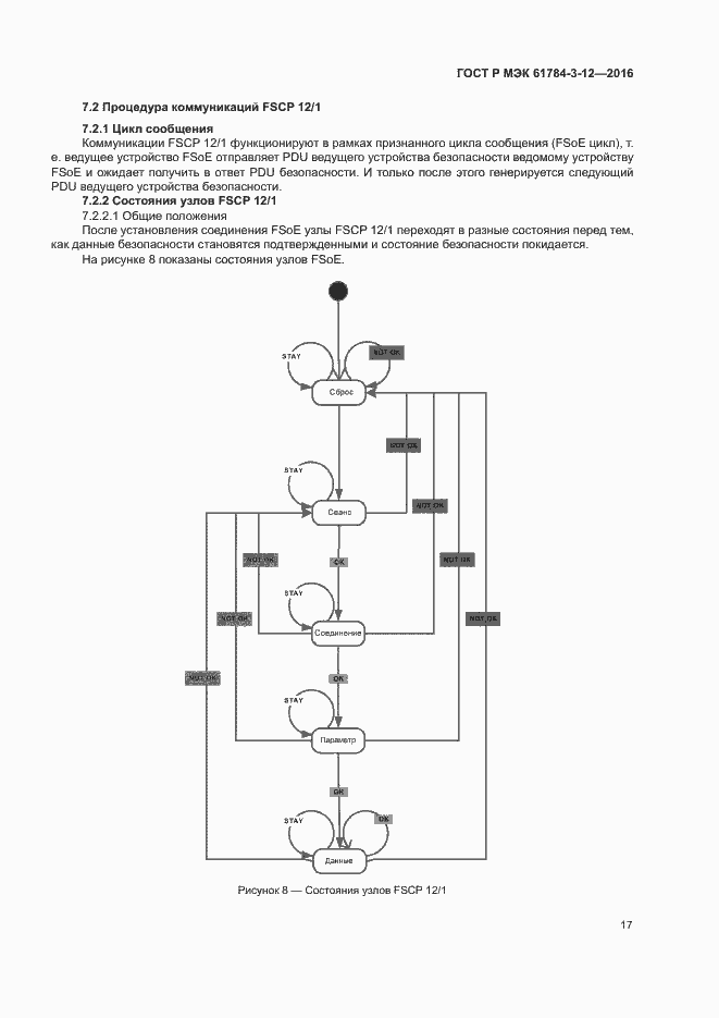 Страница 24 ГОСТ Р МЭК 61784-3-12-2016