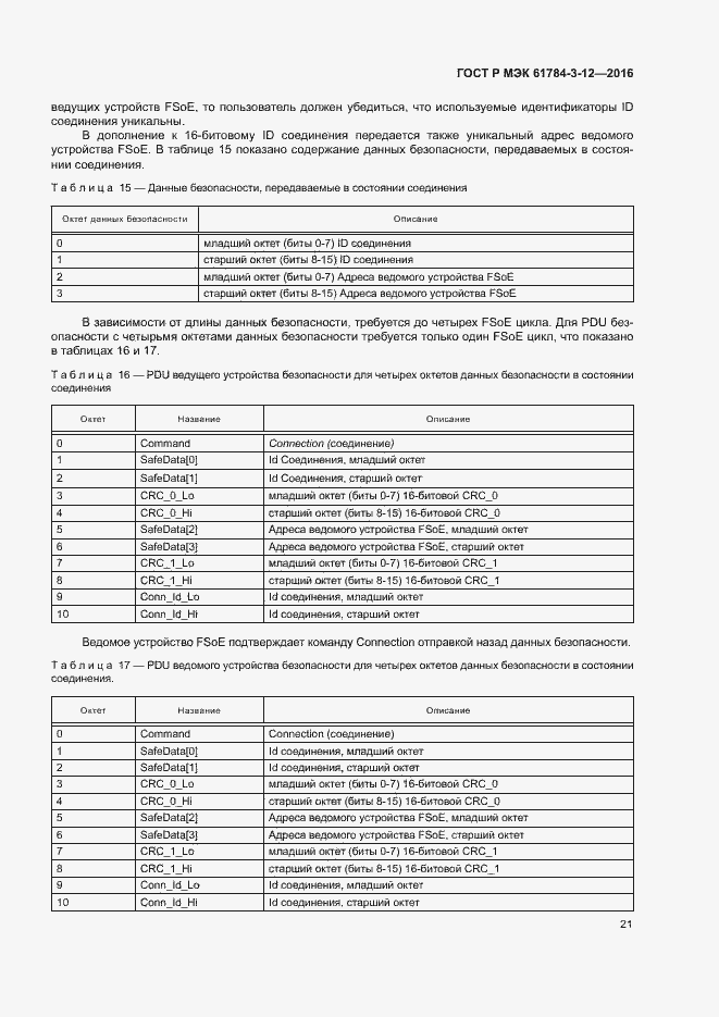 Страница 28 ГОСТ Р МЭК 61784-3-12-2016