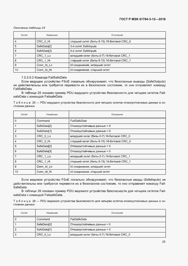 Страница 32 ГОСТ Р МЭК 61784-3-12-2016