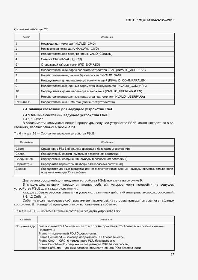 Страница 34 ГОСТ Р МЭК 61784-3-12-2016
