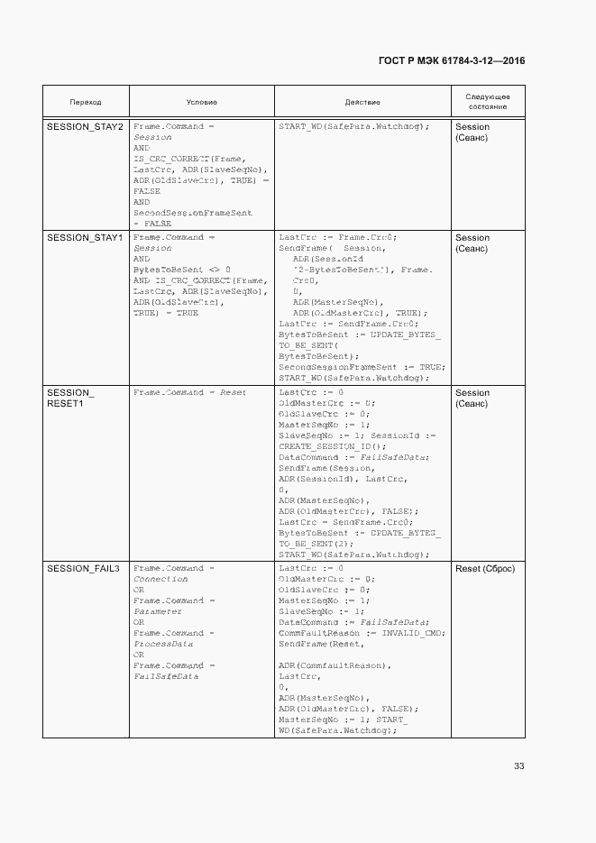 Страница 40 ГОСТ Р МЭК 61784-3-12-2016