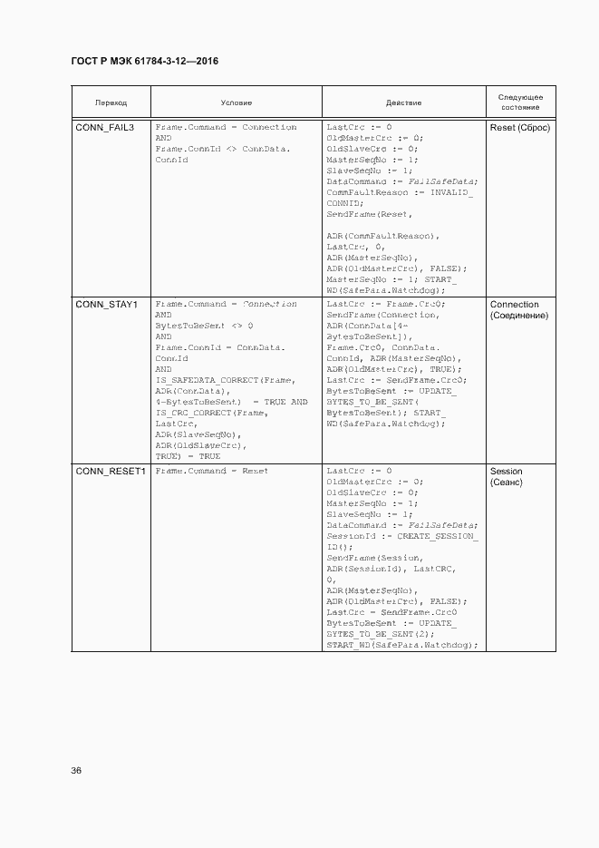 Страница 43 ГОСТ Р МЭК 61784-3-12-2016