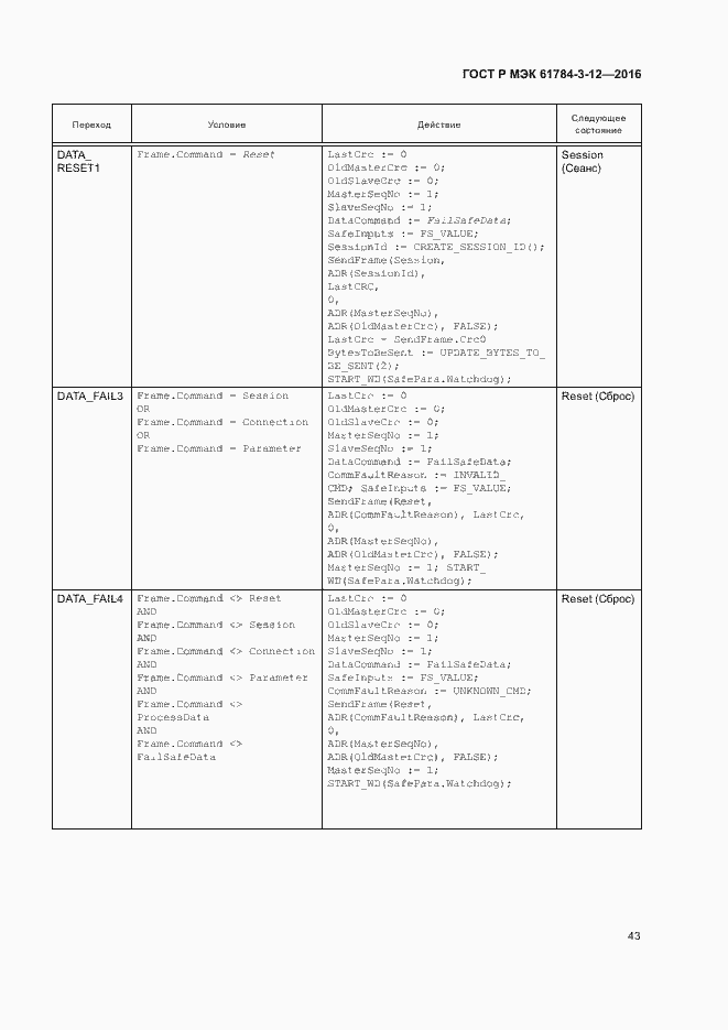 Страница 50 ГОСТ Р МЭК 61784-3-12-2016