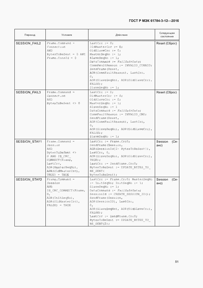 Страница 58 ГОСТ Р МЭК 61784-3-12-2016