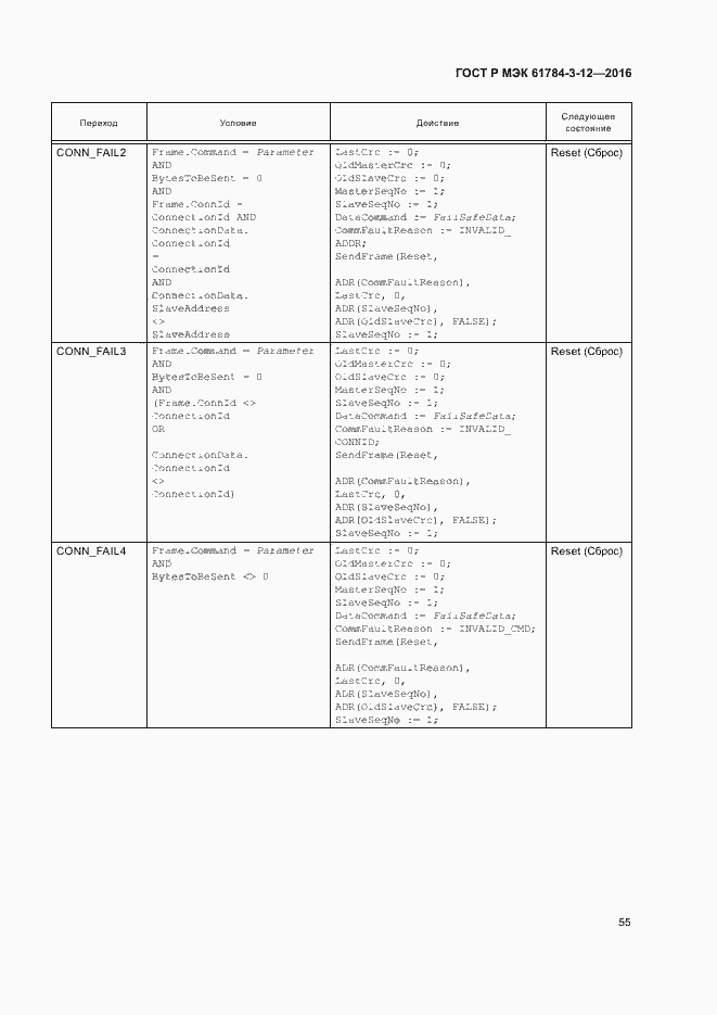 Страница 62 ГОСТ Р МЭК 61784-3-12-2016