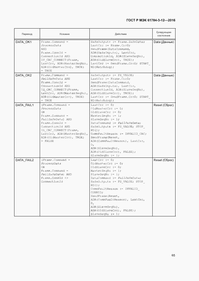 Страница 72 ГОСТ Р МЭК 61784-3-12-2016