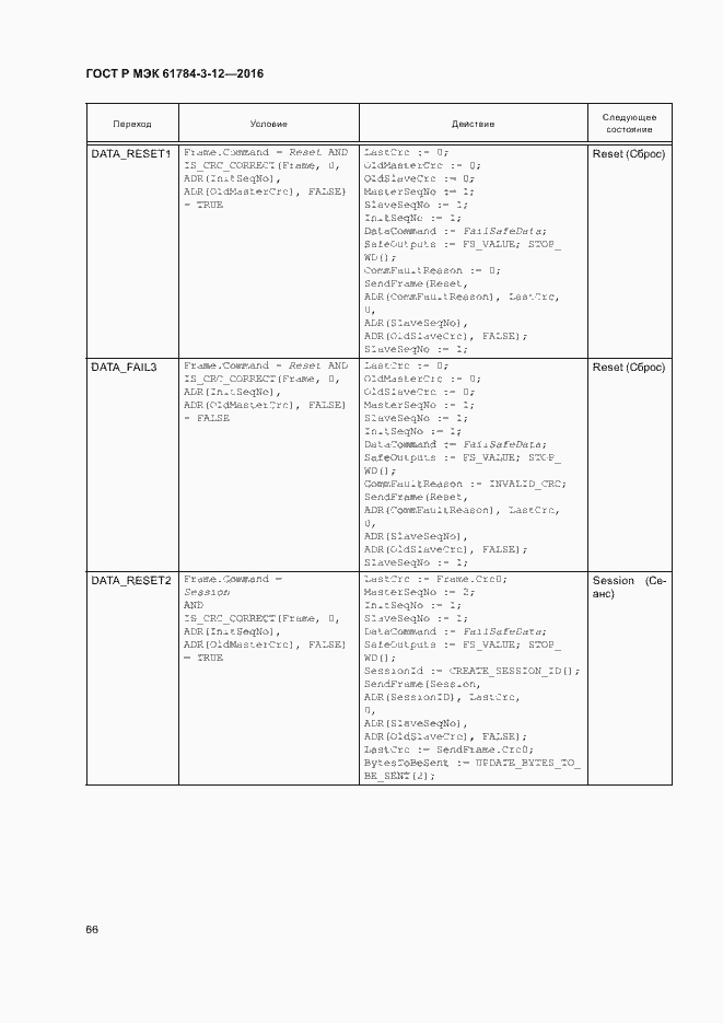 Страница 73 ГОСТ Р МЭК 61784-3-12-2016