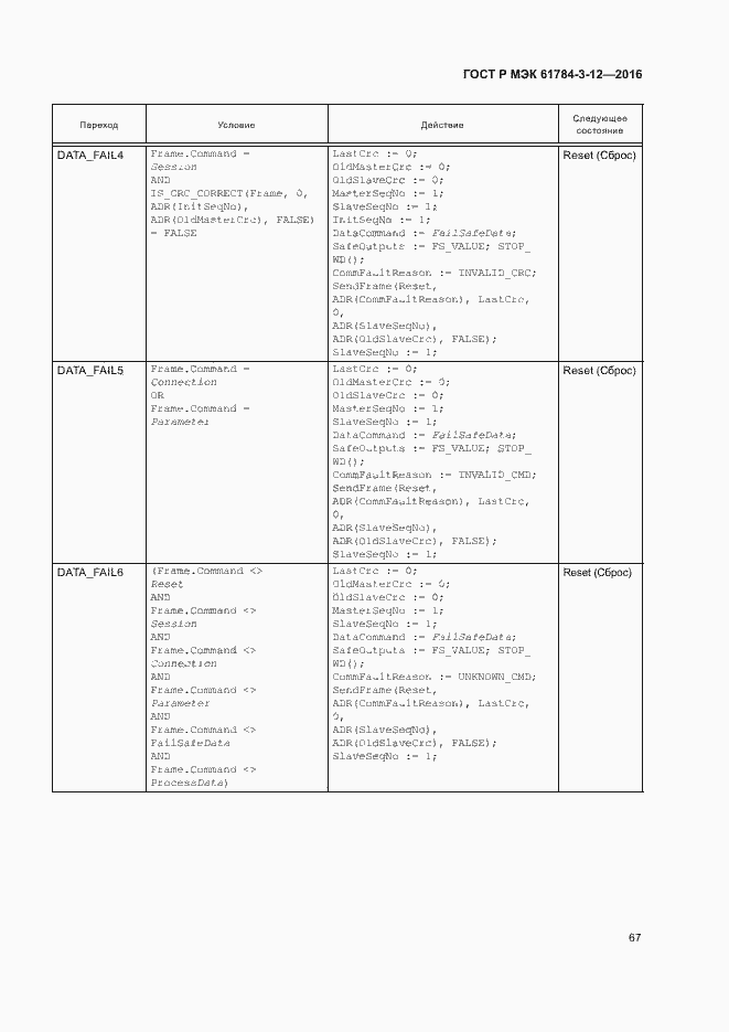 Страница 74 ГОСТ Р МЭК 61784-3-12-2016