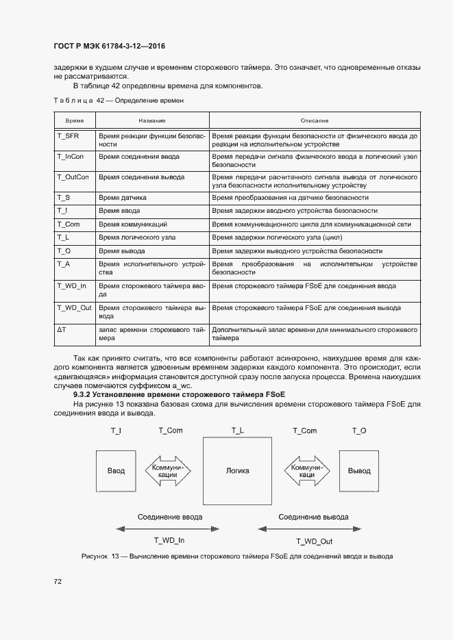 Страница 79 ГОСТ Р МЭК 61784-3-12-2016