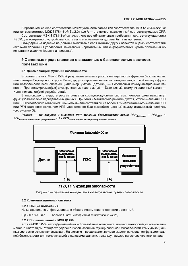 Страница 17 ГОСТ Р МЭК 61784-3-2015