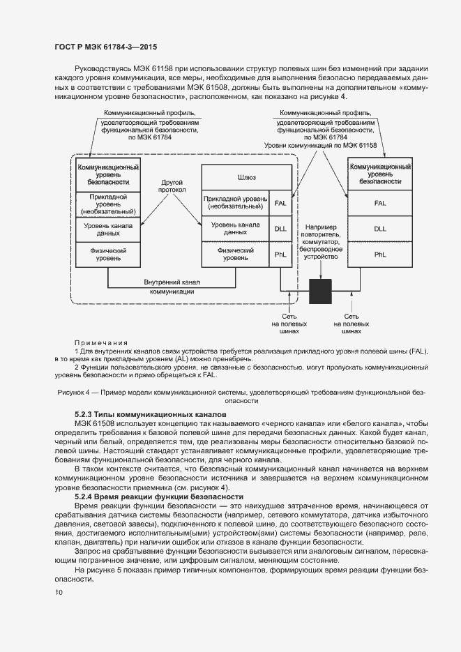 Страница 18 ГОСТ Р МЭК 61784-3-2015