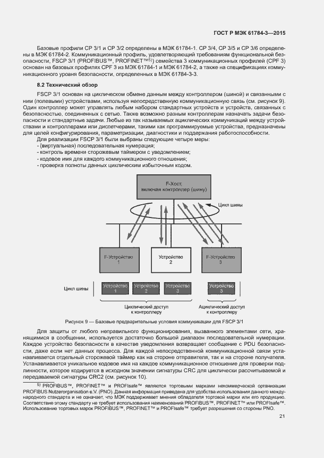 Страница 29 ГОСТ Р МЭК 61784-3-2015