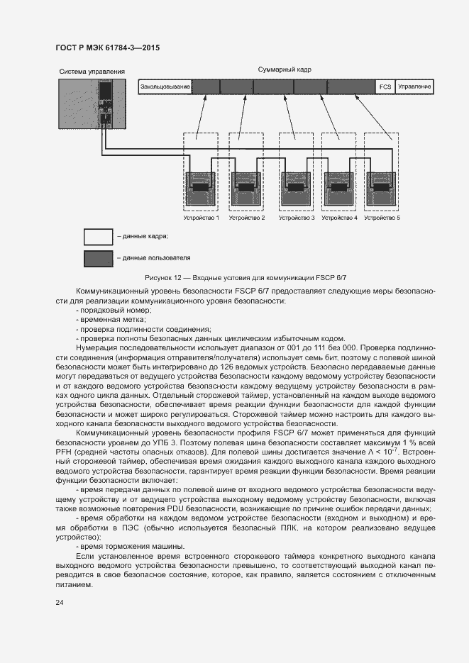 Страница 32 ГОСТ Р МЭК 61784-3-2015