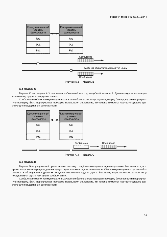Страница 39 ГОСТ Р МЭК 61784-3-2015