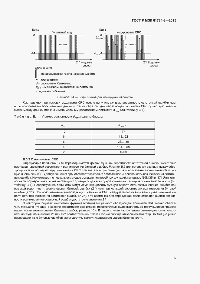 Страница 43 ГОСТ Р МЭК 61784-3-2015