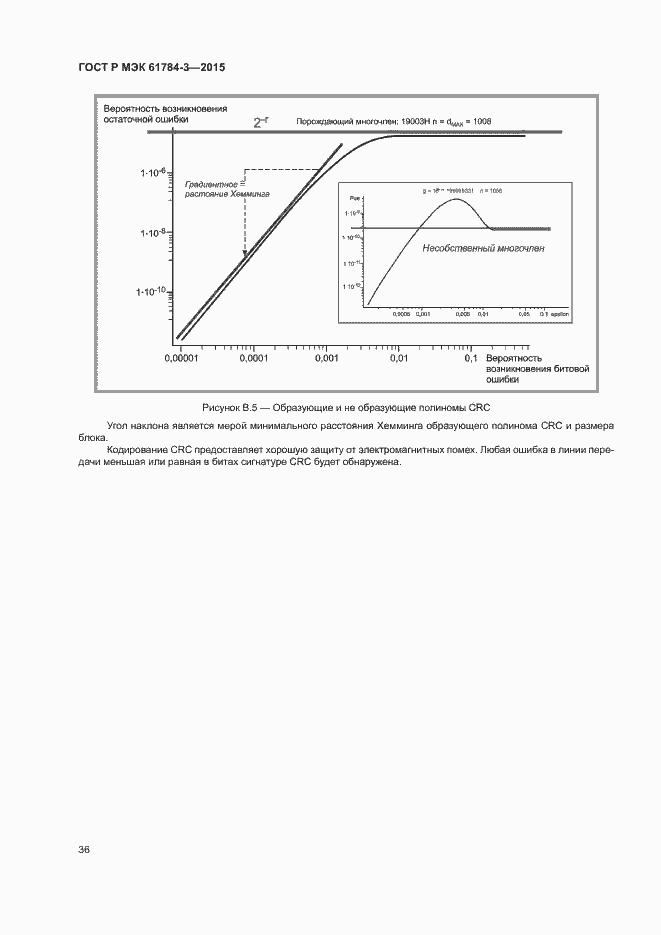 Страница 44 ГОСТ Р МЭК 61784-3-2015