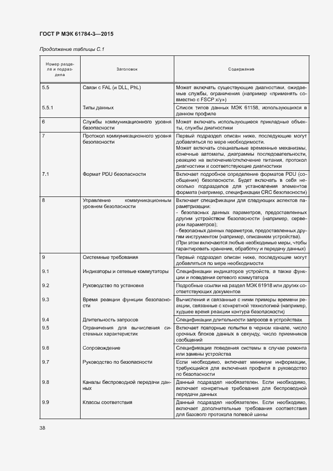 Страница 46 ГОСТ Р МЭК 61784-3-2015