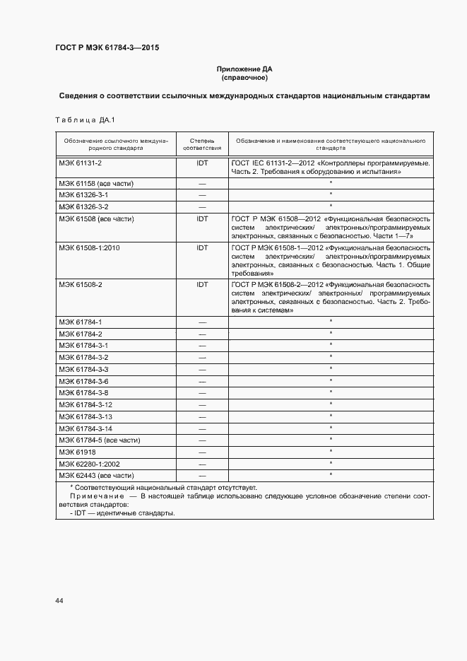 Страница 52 ГОСТ Р МЭК 61784-3-2015