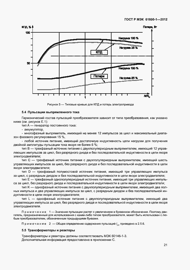 Страница 24 ГОСТ Р МЭК 61800-1-2012