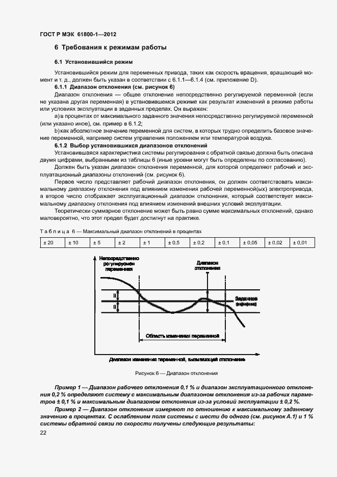 Страница 25 ГОСТ Р МЭК 61800-1-2012