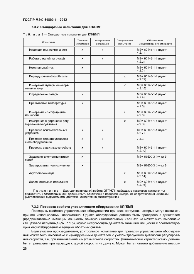 Страница 29 ГОСТ Р МЭК 61800-1-2012