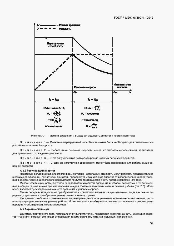 Страница 40 ГОСТ Р МЭК 61800-1-2012