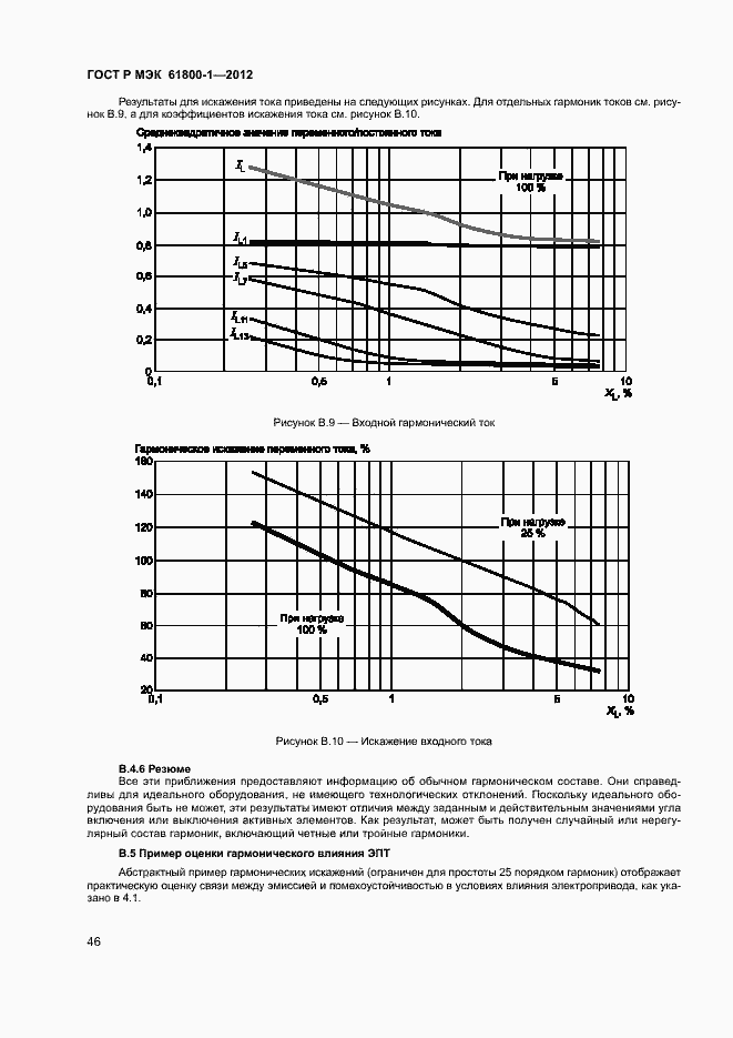 Страница 49 ГОСТ Р МЭК 61800-1-2012