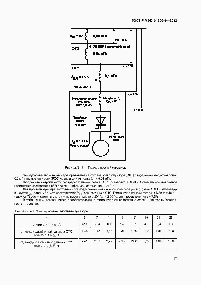 Страница 50 ГОСТ Р МЭК 61800-1-2012