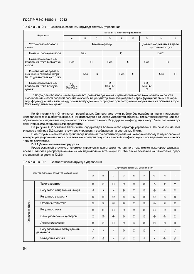 Страница 57 ГОСТ Р МЭК 61800-1-2012