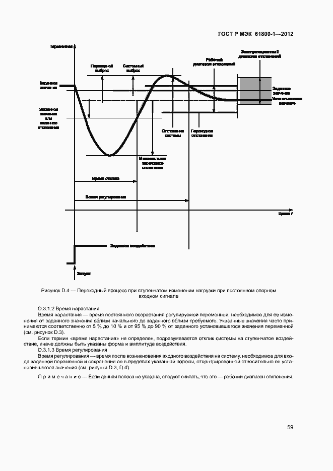 Страница 62 ГОСТ Р МЭК 61800-1-2012