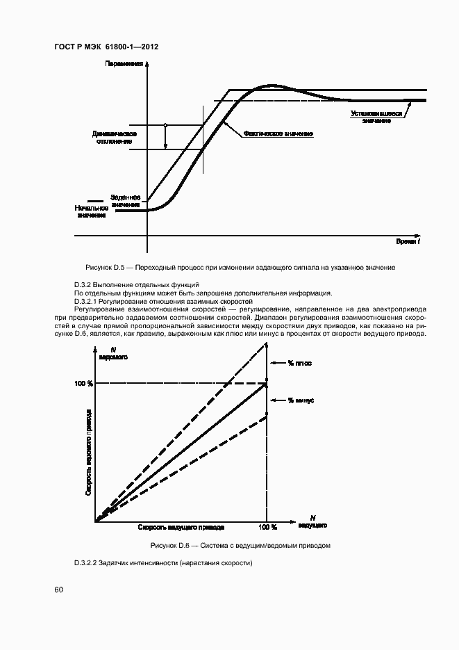 Страница 63 ГОСТ Р МЭК 61800-1-2012