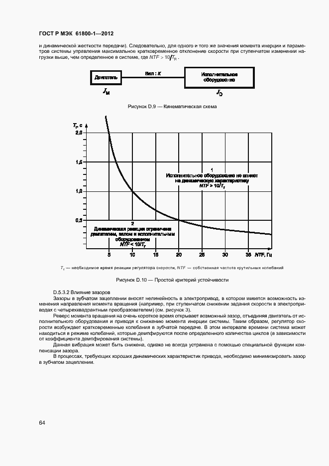 Страница 67 ГОСТ Р МЭК 61800-1-2012