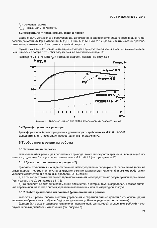 Страница 25 ГОСТ Р МЭК 61800-2-2012