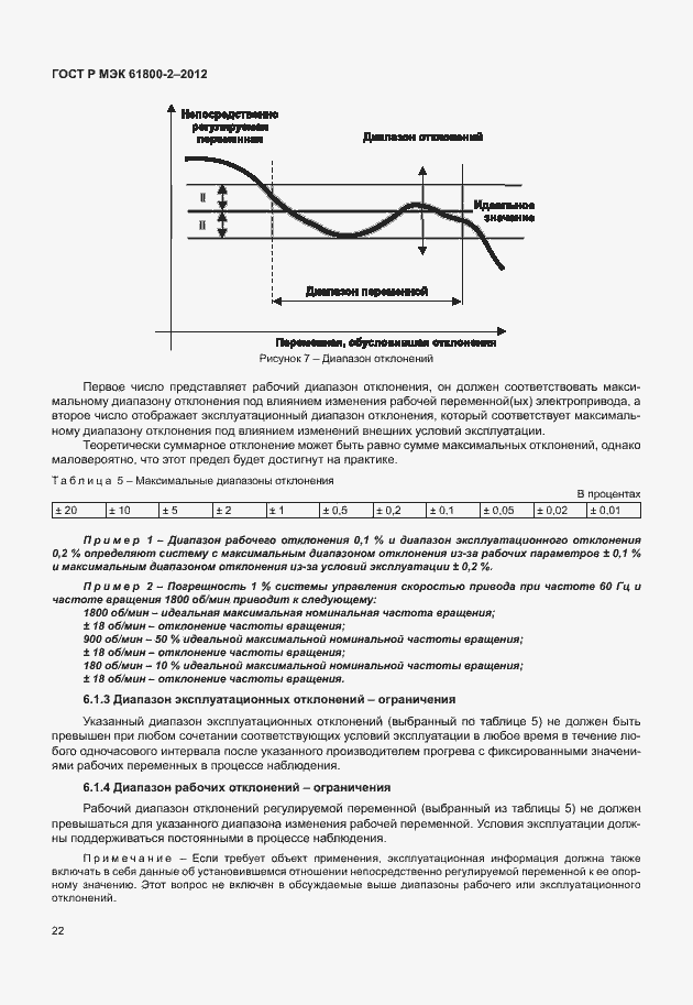 Страница 26 ГОСТ Р МЭК 61800-2-2012